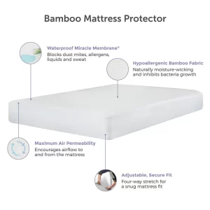 Bamboo Jersey Mattress Protector 5' King